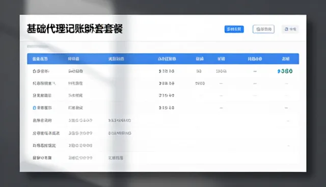 税务申报与筹划在企业日常运营中的实际操作流程分析